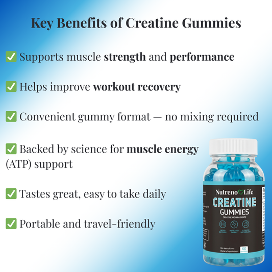 Bottle of Nutreno Life Creatine Gummies with key benefits listed on a blue gradient background