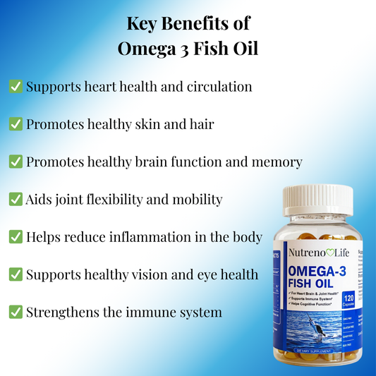Omega-3 fish oil supplement bottle with key benefits listed on a blue gradient background