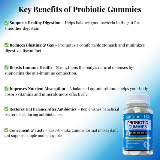 Key benefits of probiotic gummies with a bottle of Nutreno Life Probiotic Gummies on a blue gradient background.