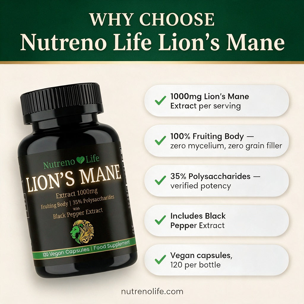 Lion's Mane Mushroom 1000mg – Fruiting Body Extract, Vegan, 120 Capsules