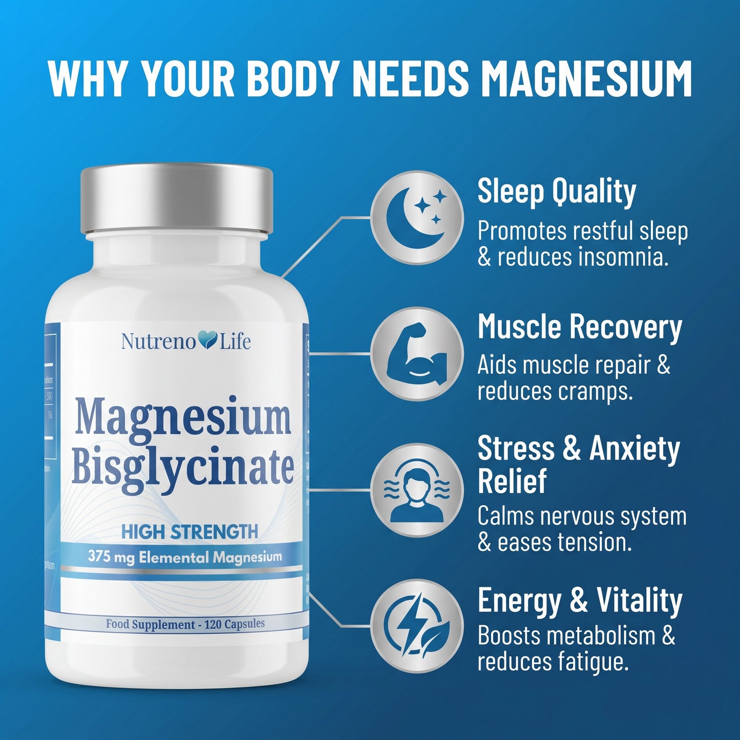 Magnesium Bisglycinate 375mg Elemental – High Strength Vegan Capsules