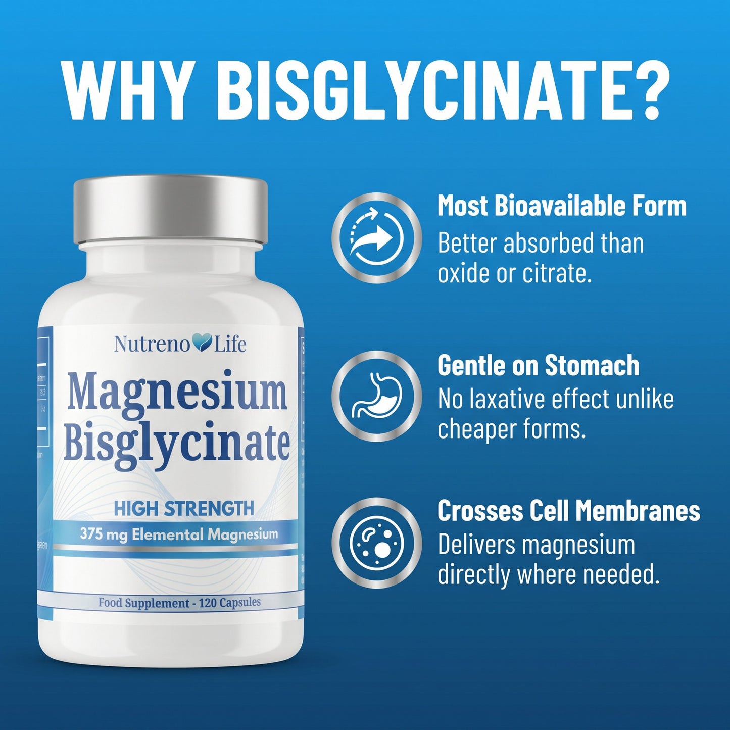 Magnesium Bisglycinate 375mg Elemental – High Strength Vegan Capsules